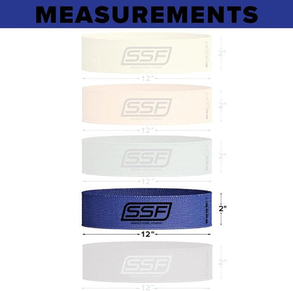 Fabric Mini Loop Non-Slip Resistance Band Set | Warm-Up, Physical Therapy, Glute Training, Speed and Agility Exercise Bands