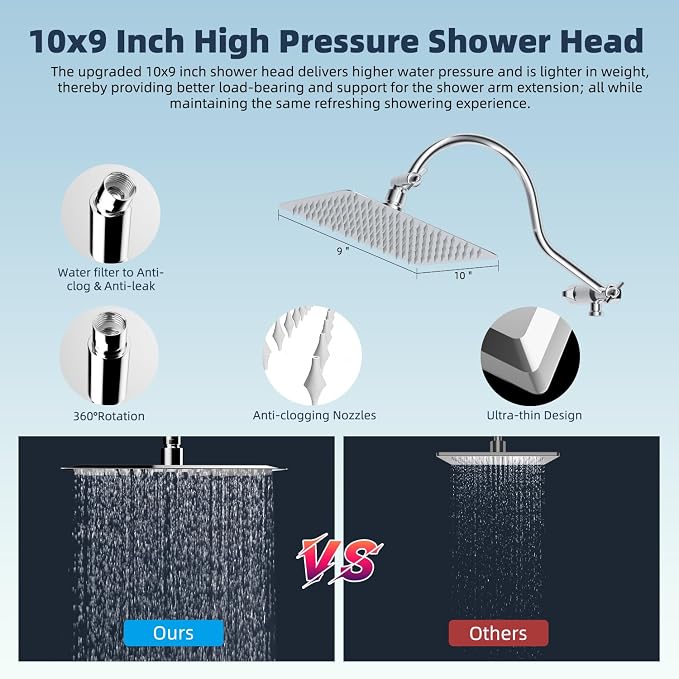 Hibbent All Metal 10'' Dual Filtered Rainfall Shower Head Combo, High Pressure Handheld Shower Head with 12'' Adjustable Curved Extension Arm, 20 Stage Shower Filter, 10-spray, 71'' Hose, Chrome