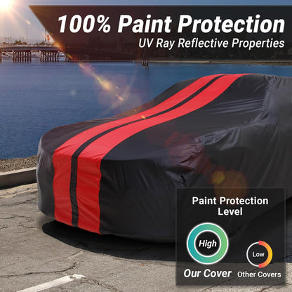 iCarCover Custom Car Cover for Buick Super (1954-1958) Waterproof All-Weather Rain Snow UV Sun Protector Full Exterior Indoor Outdoor Car Cover (Stripe - Black/Red)